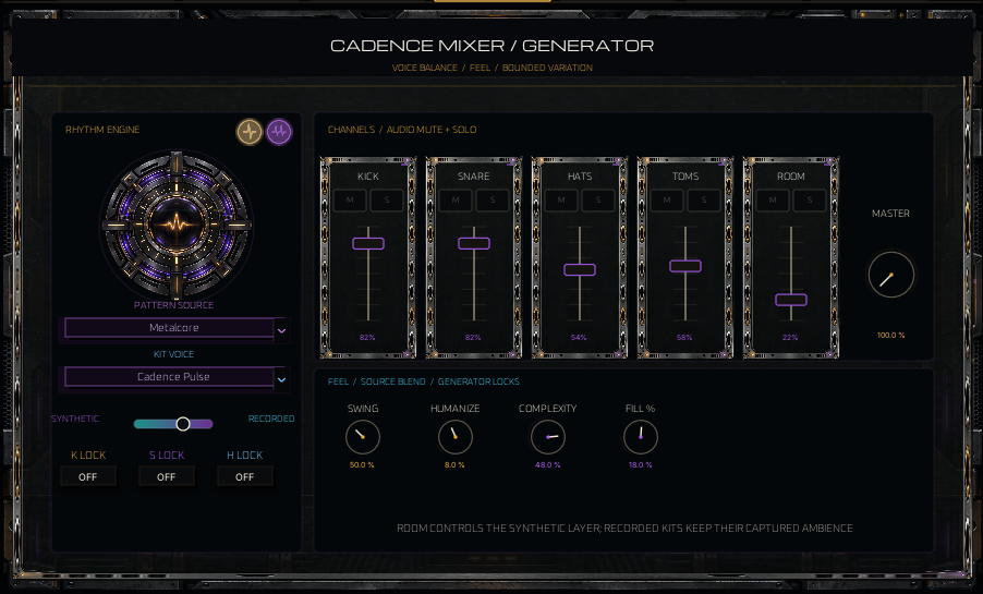 Cadence mixer with master level, channel levels, mute/solo, recorded blend and feel controls.